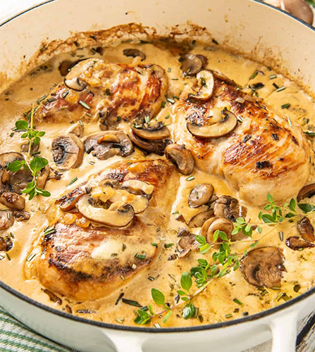 Chicken with Sliced Mushrooms