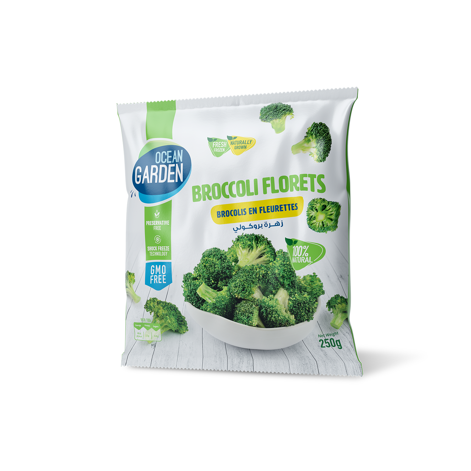 Broccoli